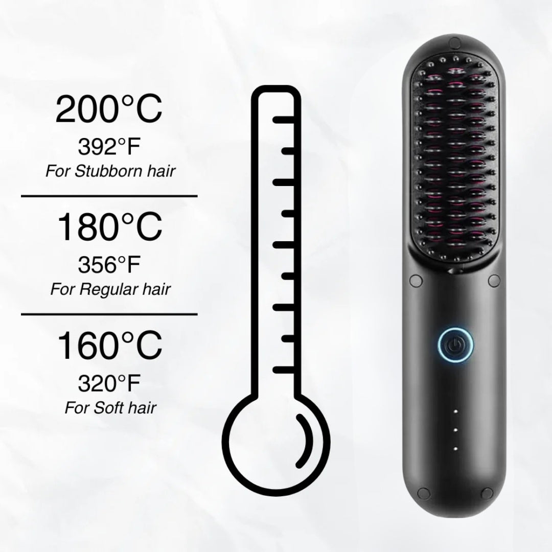 Brusheo Hair PRO - The Short Hair Specialist